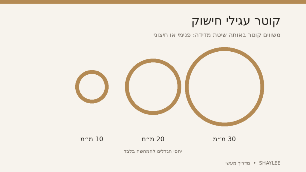 קוטר עגילי חישוק: איור השוואת חישוקים בגדלים שונים