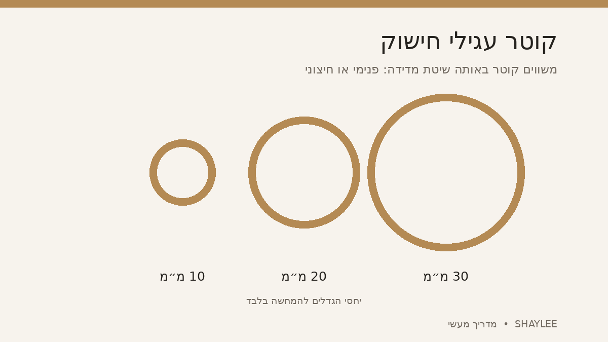 קוטר עגילי חישוק: איור השוואת חישוקים בגדלים שונים