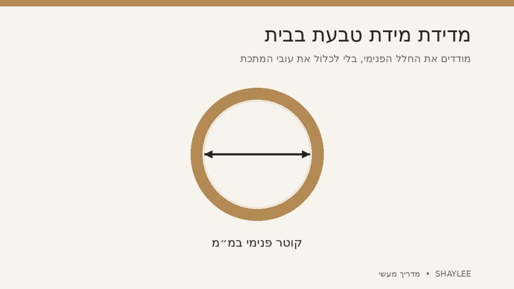 מדידת מידת טבעת בבית: איור של קוטר פנימי בטבעת